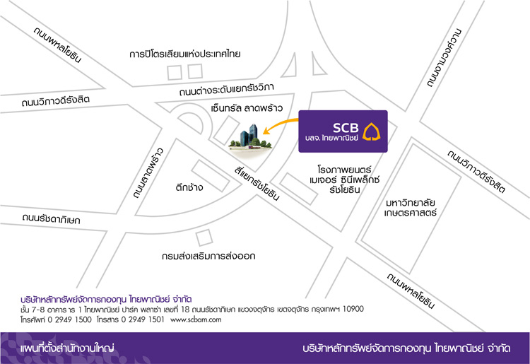 แผนที่ ไทยพาณิชย์ ปาร์ค พลาซ่า ถนนรัชดาภิเษก จตุจักร