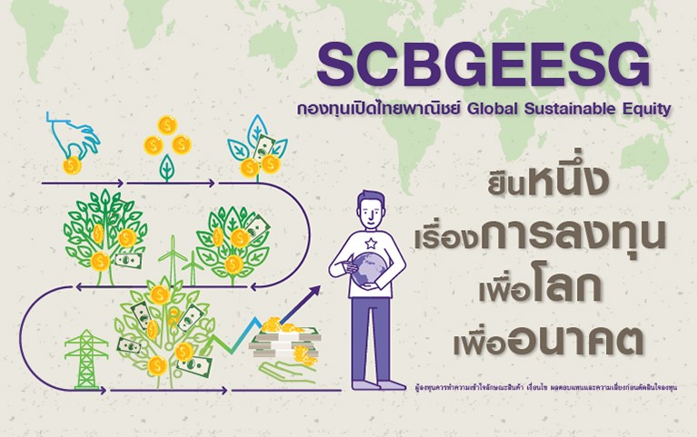 กองทุนเปิดไทยพาณิชย์ Global Sustainable Equity (ชนิดผู้ลงทุนกลุ่ม/บุคคล)