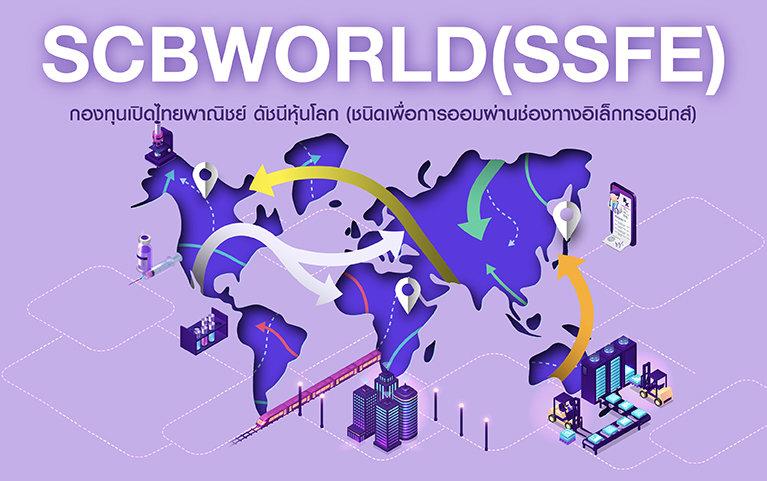 กองทุนเปิดไทยพาณิชย์ ดัชนีหุ้นโลก (ชนิดเพื่อการออมผ่านช่องทางอิเล็กทรอนิกส์)