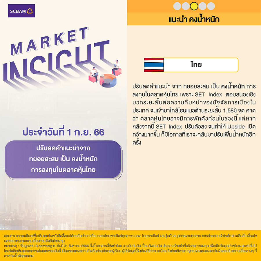 SCBAM Market Insight : รายงานภาวะตลาด ประจำวันที่ 1 ก.ย. 2566