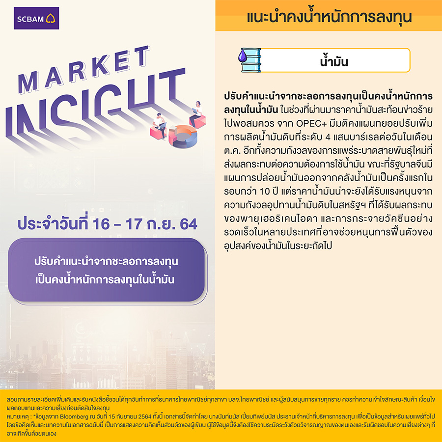 SCBAM Market Insight : รายงานภาวะตลาด ประจำวันที่ 16 - 17 ก.ย. 2564