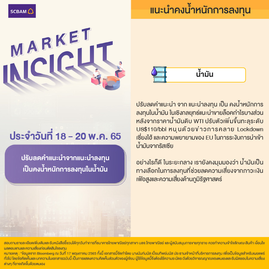 SCBAM Market Insight : Report on May 18 - 20, 2022