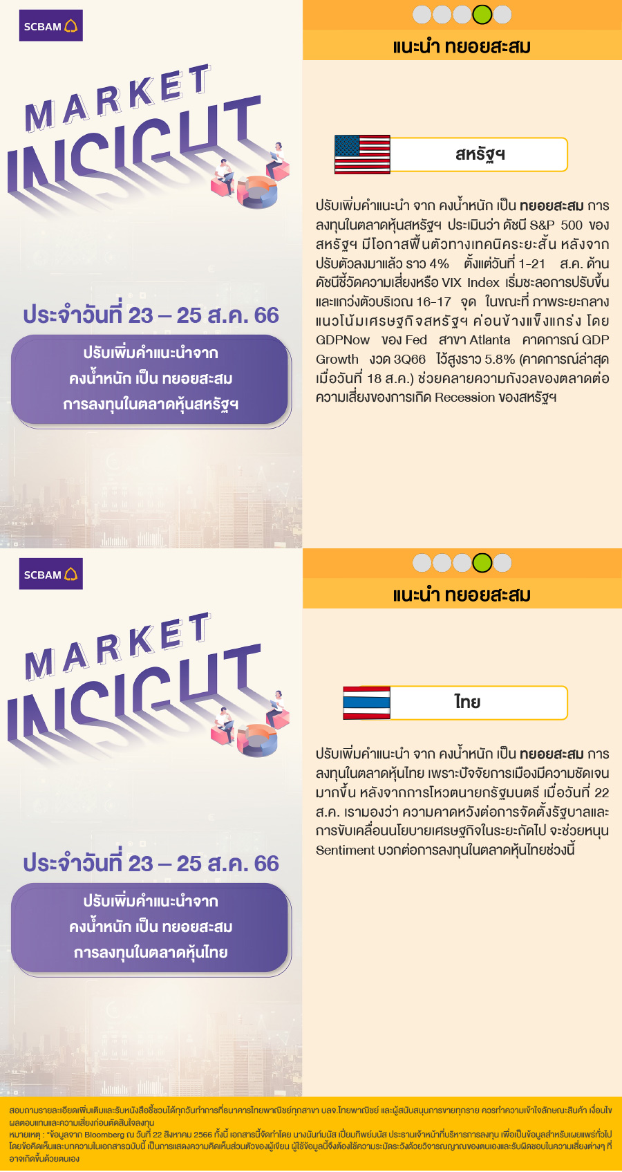 SCBAM Market Insight : รายงานภาวะตลาด ประจำวันที่ 23 -25 ส.ค. 2566