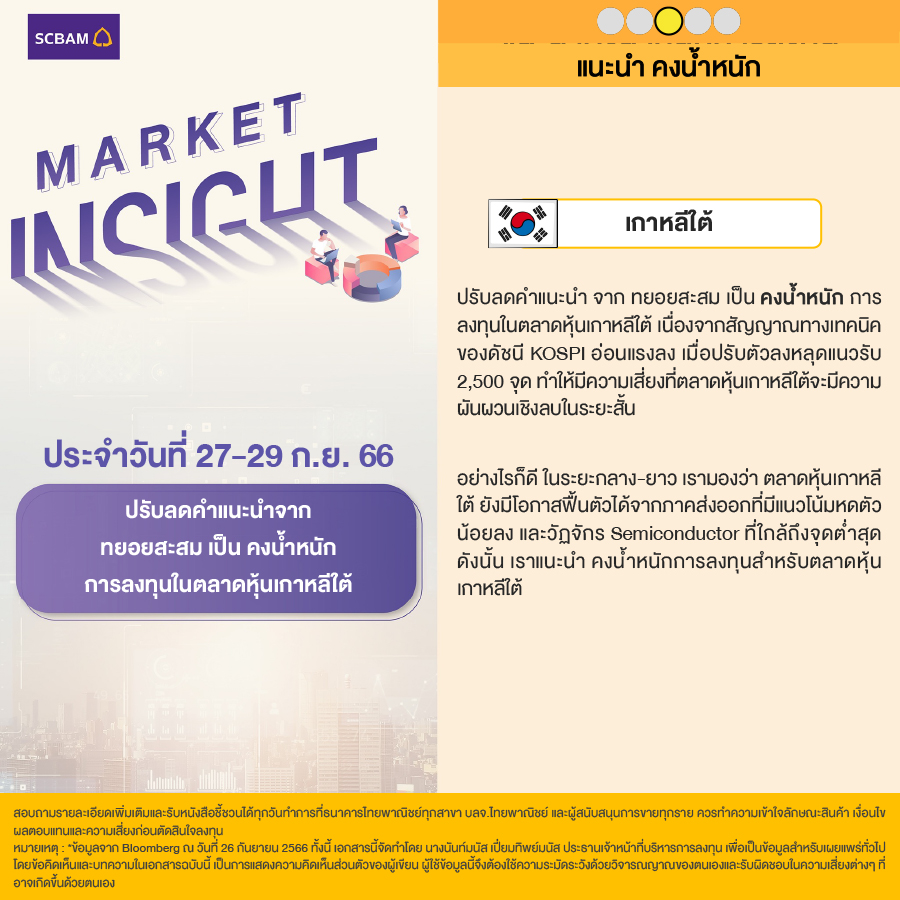 SCBAM Market Insight : รายงานภาวะตลาด ประจำวันที่ 25 - 29 ก.ย. 2566