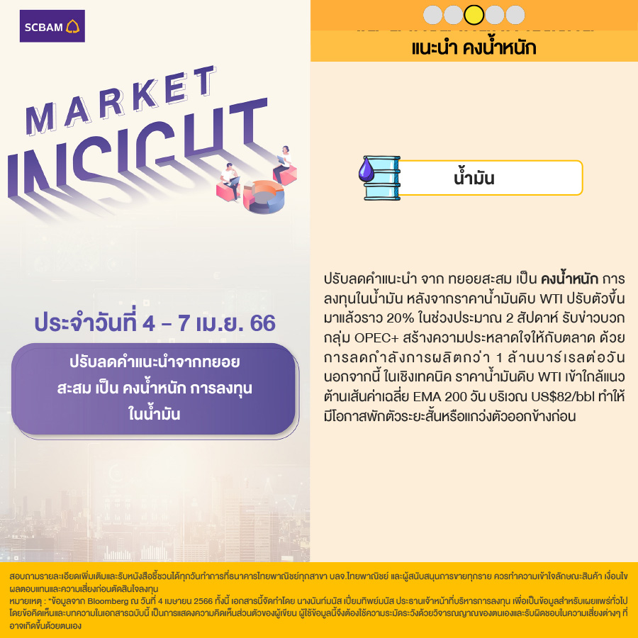 SCBAM Market Insight : รายงานภาวะตลาด ประจำวันที่ 4 – 7 เม.ย. 2566