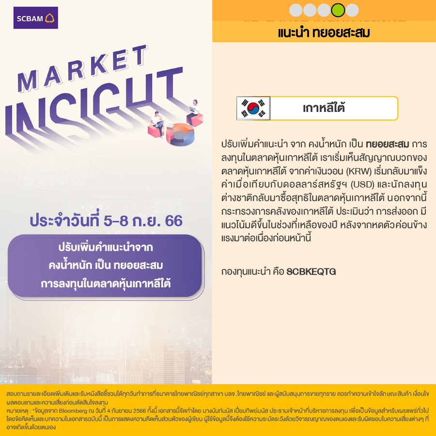 SCBAM Market Insight : รายงานภาวะตลาด ประจำวันที่ 5 – 8 ก.ย. 2566