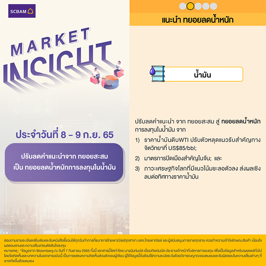 SCBAM Market Insight : รายงานภาวะตลาด ประจำวันที่ 8 - 9 ก.ย. 2565