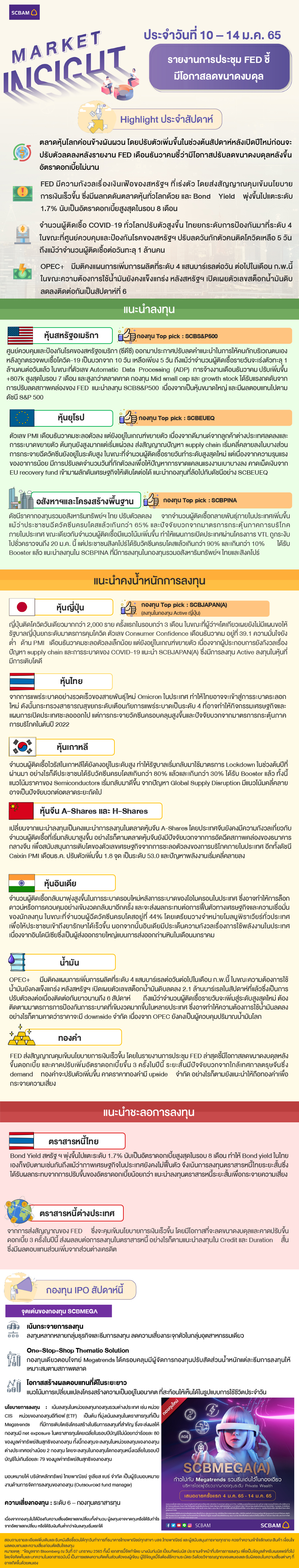 SCBAM Market Insight : รายงานภาวะตลาด ประจำวันที่ 10 - 14 ม.ค. 2565