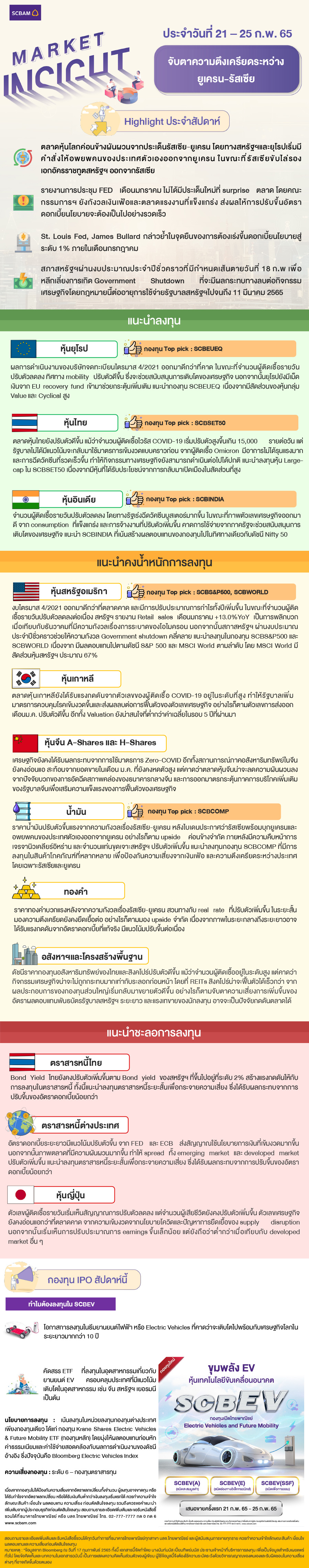 SCBAM Market Insight : รายงานภาวะตลาด ประจำวันที่ 21 - 25 ก.พ. 2565