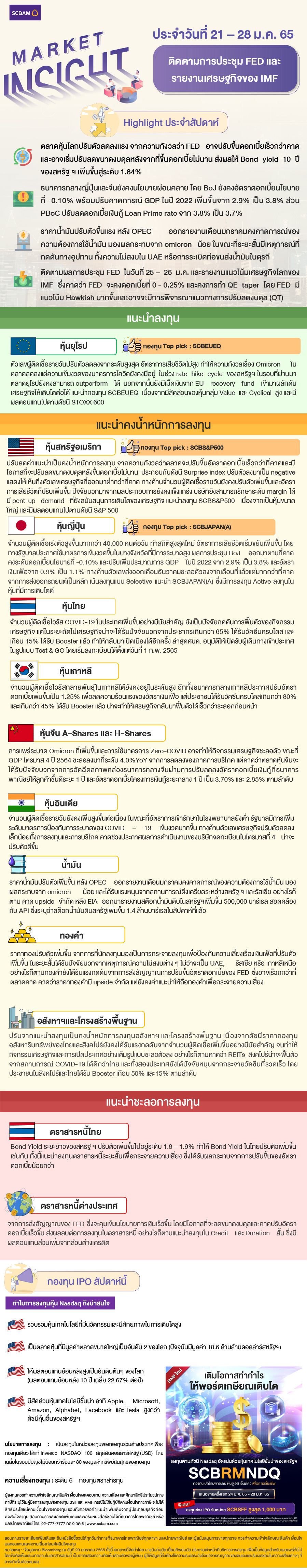 SCBAM Market Insight : รายงานภาวะตลาด ประจำวันที่ 21 - 28 ม.ค. 2565