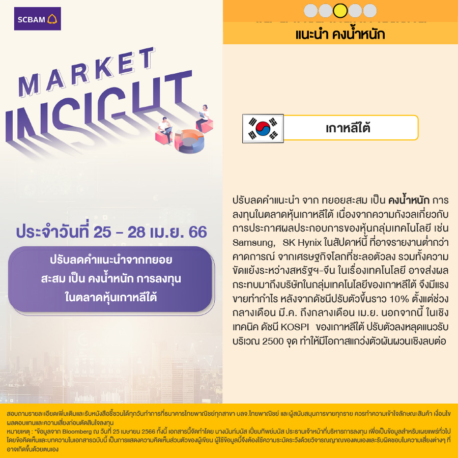 SCBAM Market Insight : Report on April 25 - 28, 2023