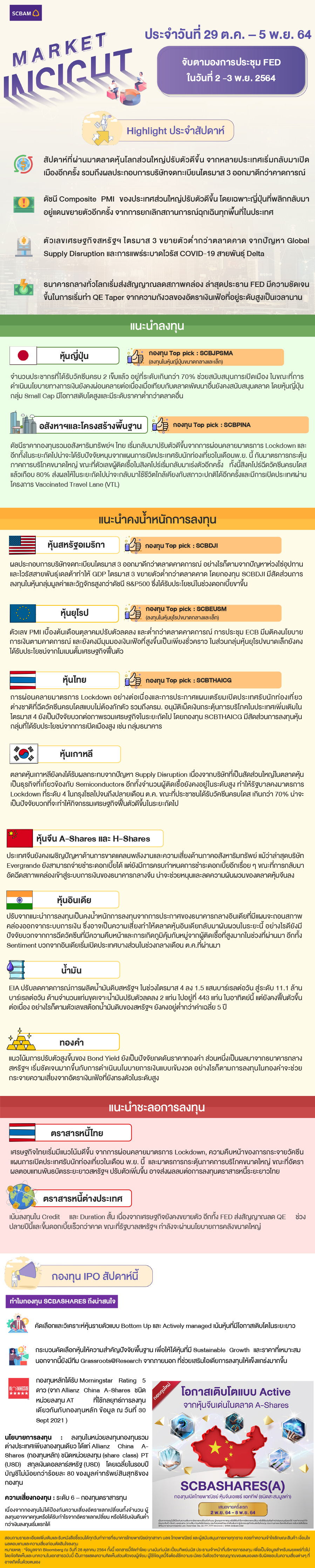 SCBAM Market Insight : รายงานภาวะตลาด ประจำวันที่ 29 ต.ค. – 5 พ.ย. 2564