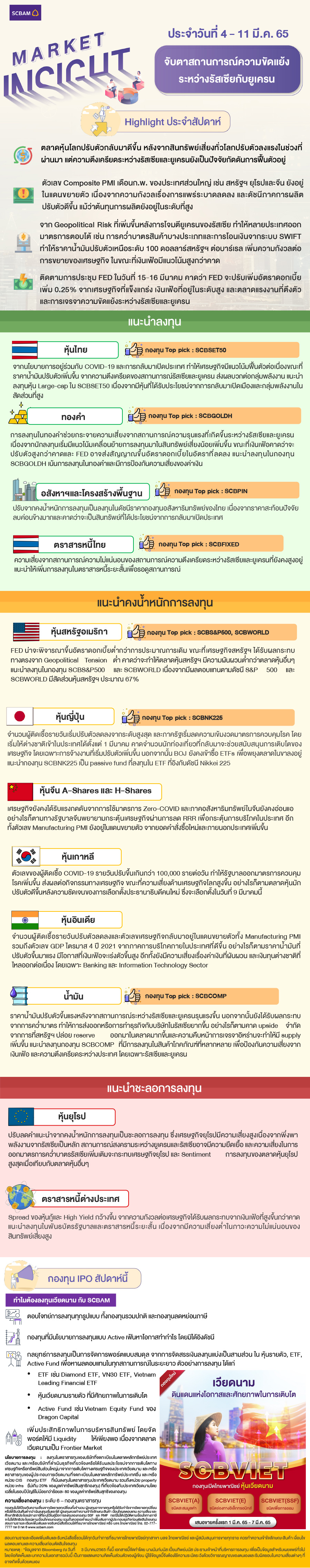 SCBAM Market Insight : รายงานภาวะตลาด ประจำวันที่ 4 - 11 มี.ค. 2565