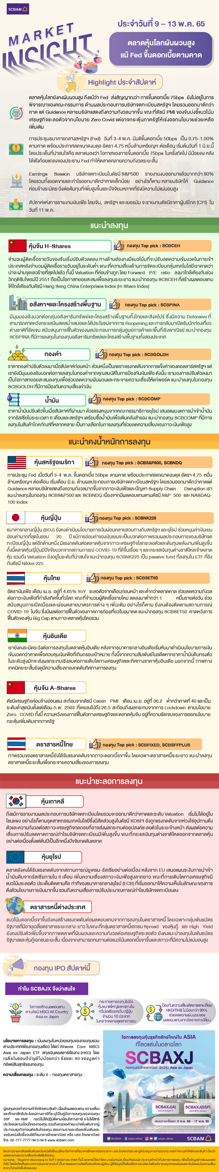 SCBAM Market Insight : รายงานภาวะตลาด ประจำวันที่ 9 - 13 พ.ค. 2565