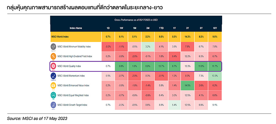 Fund Finder
