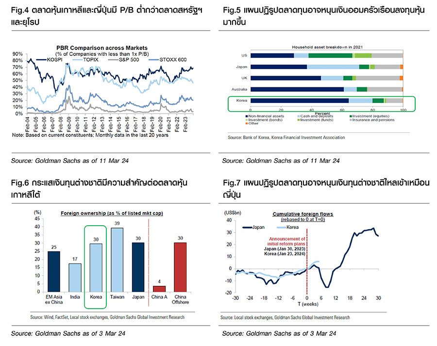 Fund Finder