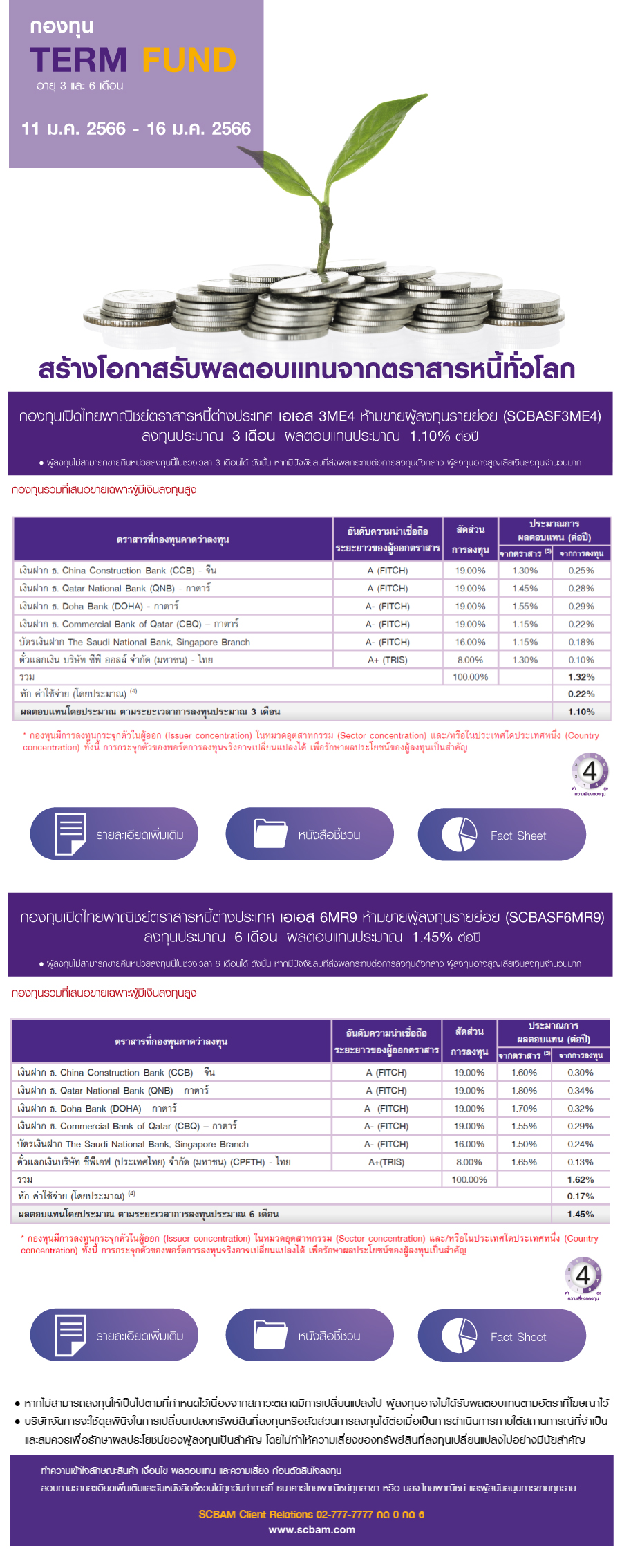 SCBAM launches 3ME4 Not for Retail Investors (SCBASF3ME4) and 6MR9 Not for Retail Investors (SCBASF6MR9) subscription offering during 11 - 16 JAN, 2023